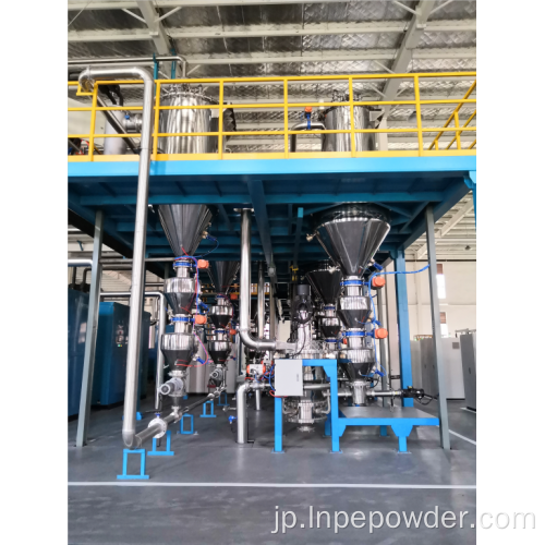 温度に敏感な材料のためのジェットミル